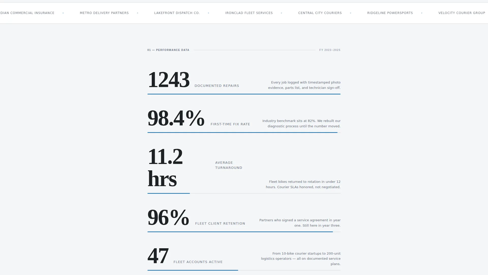 Licensed Brake Specialist Landing Page Template
