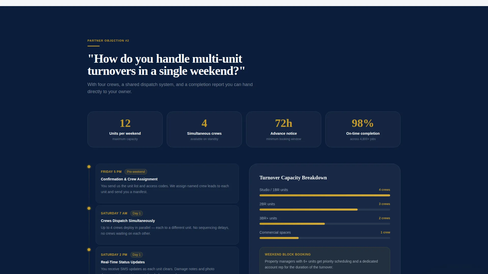 B2B Moving Company Landing Page Template