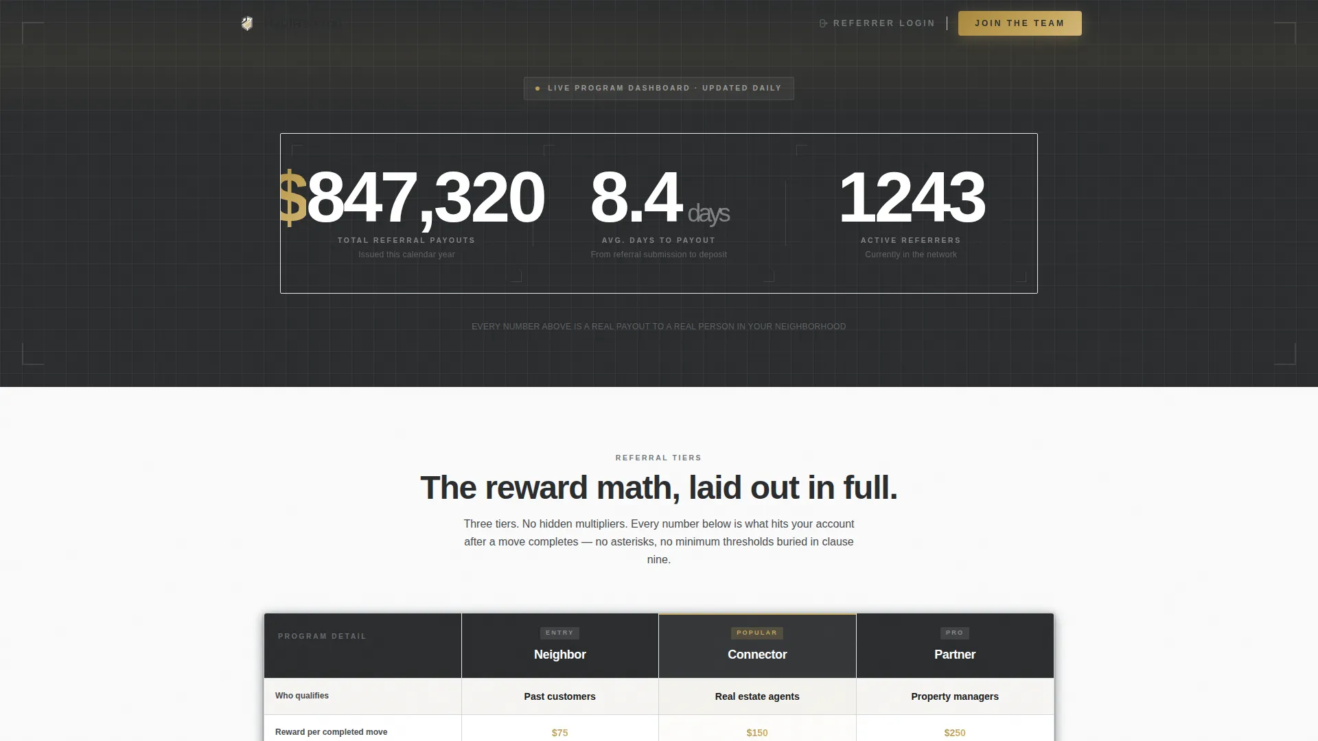 Moving Company Referral Program Landing Page Template