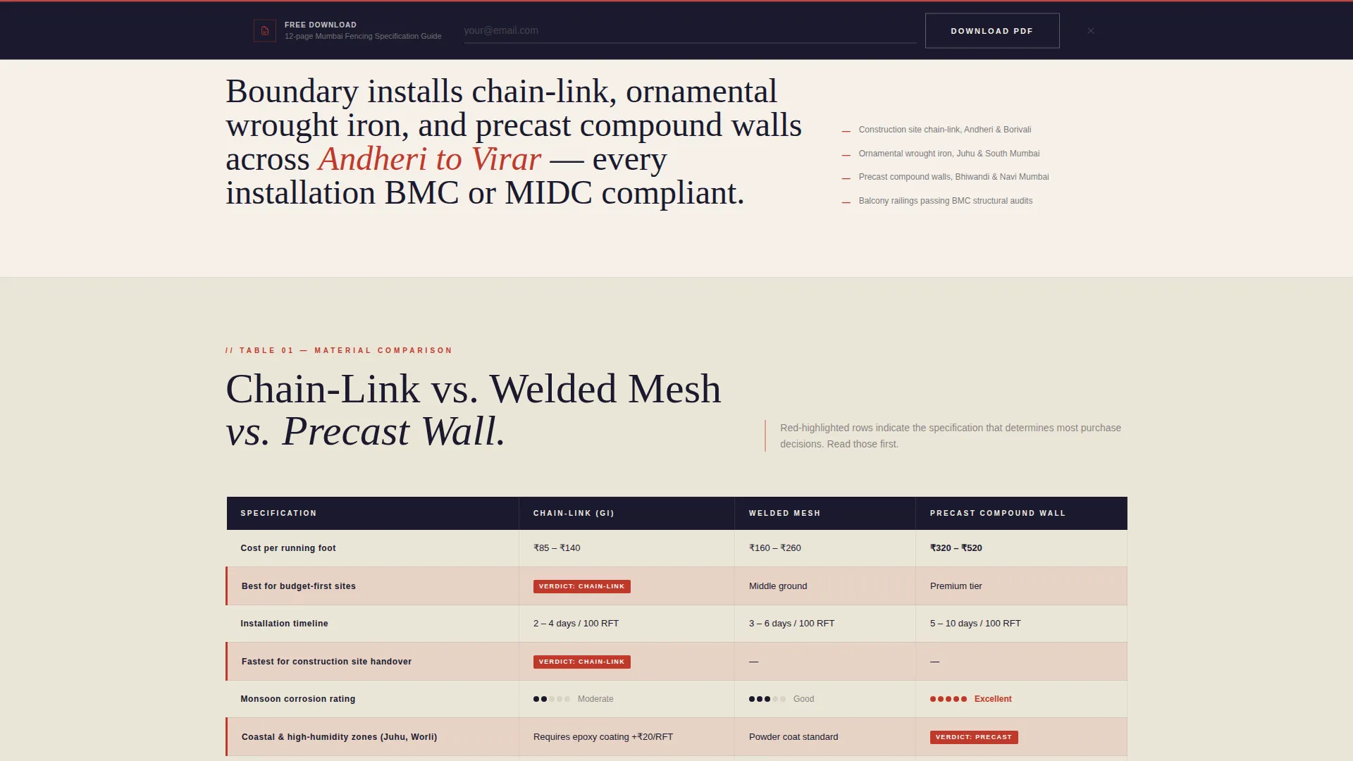 Expert Commercial Fencing Landing Page Template