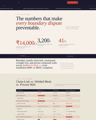 Expert Commercial Fencing Landing Page Template