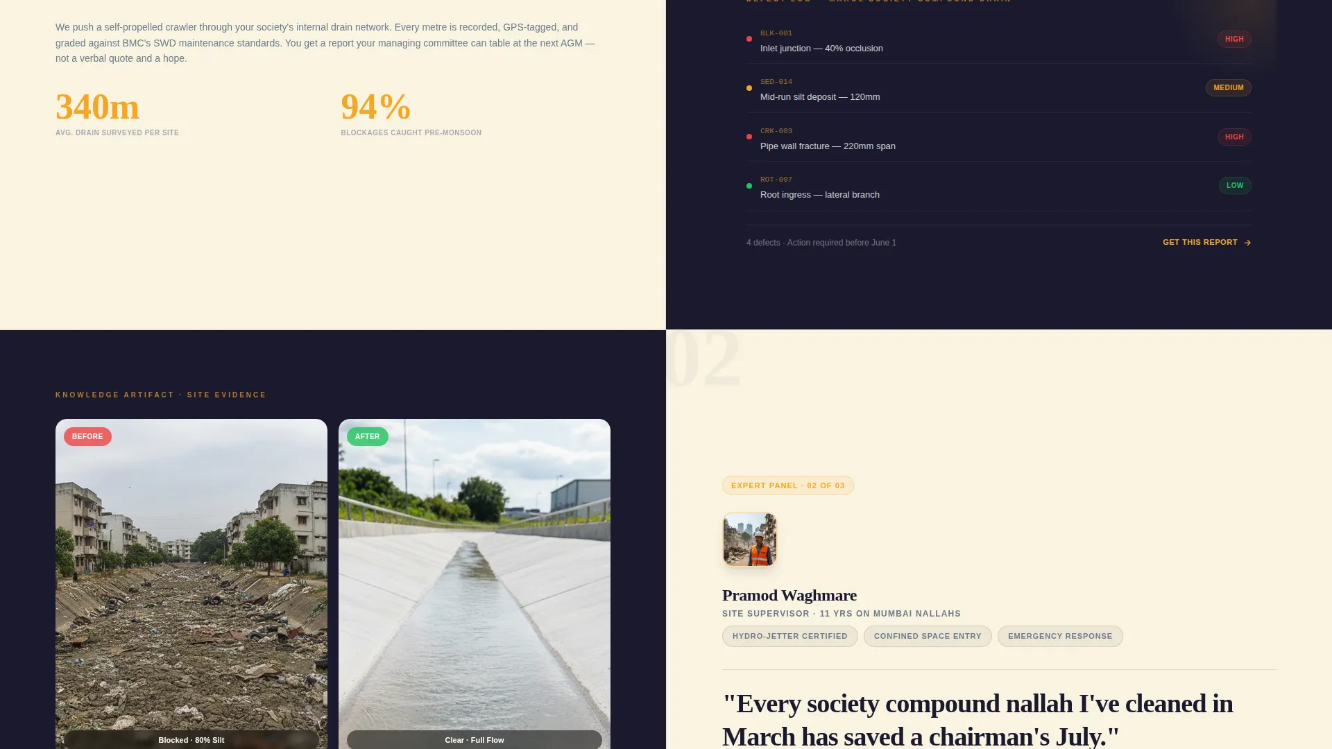 Mumbai Drainage Service Landing Page Template