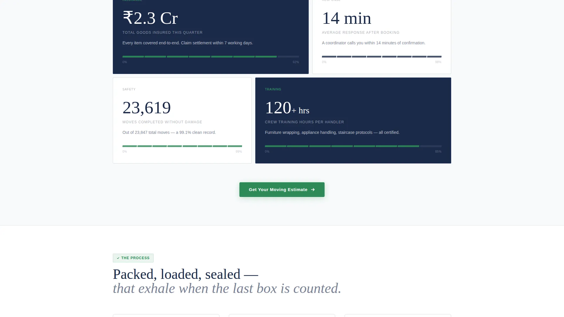 Mumbai Moving Company Landing Page Template
