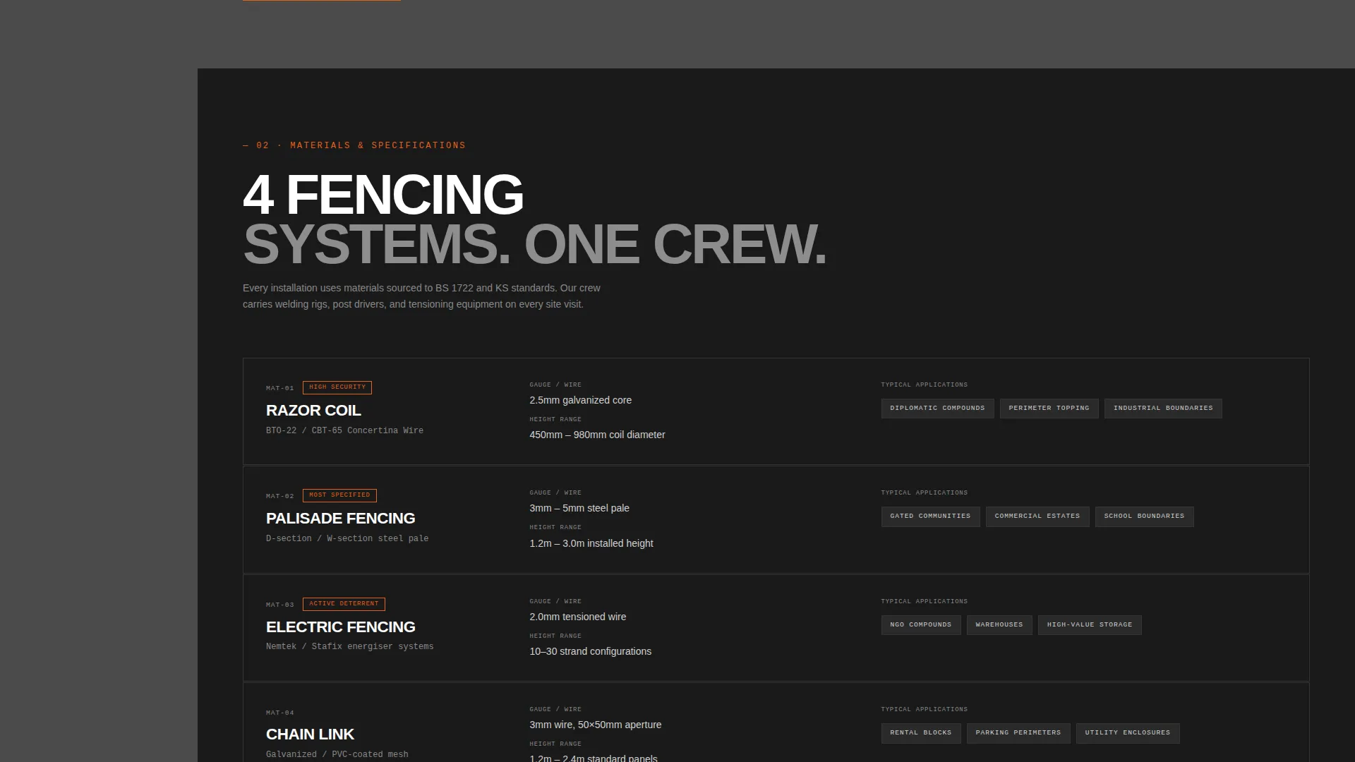 Unyielding Fencing | Free Website Template | Rocket
