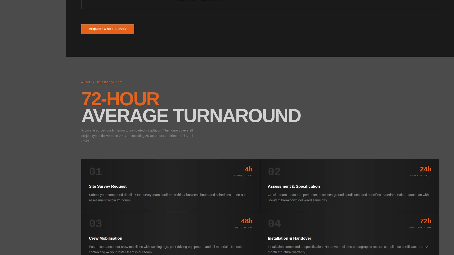 Unyielding Fencing | Free Website Template | Rocket