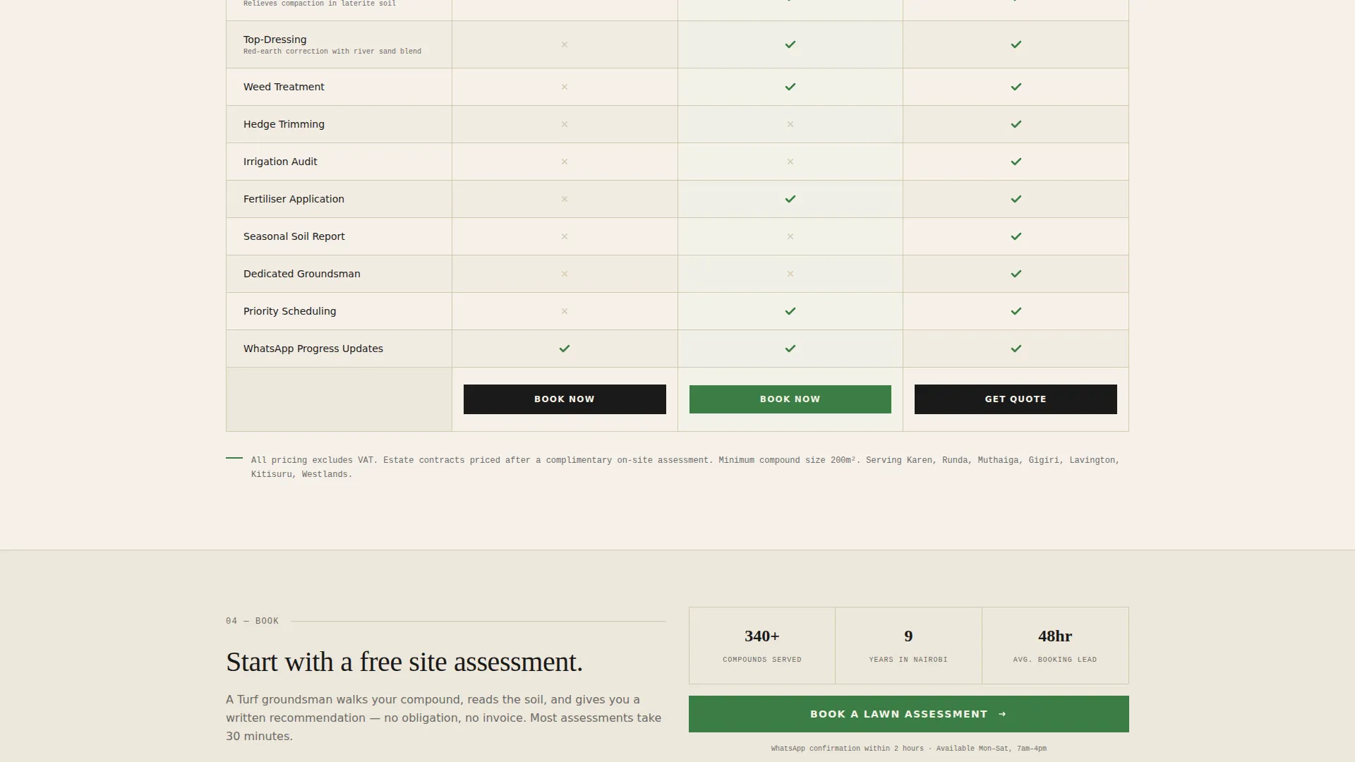 Trusted Lawn Care | Free Website Template | Rocket