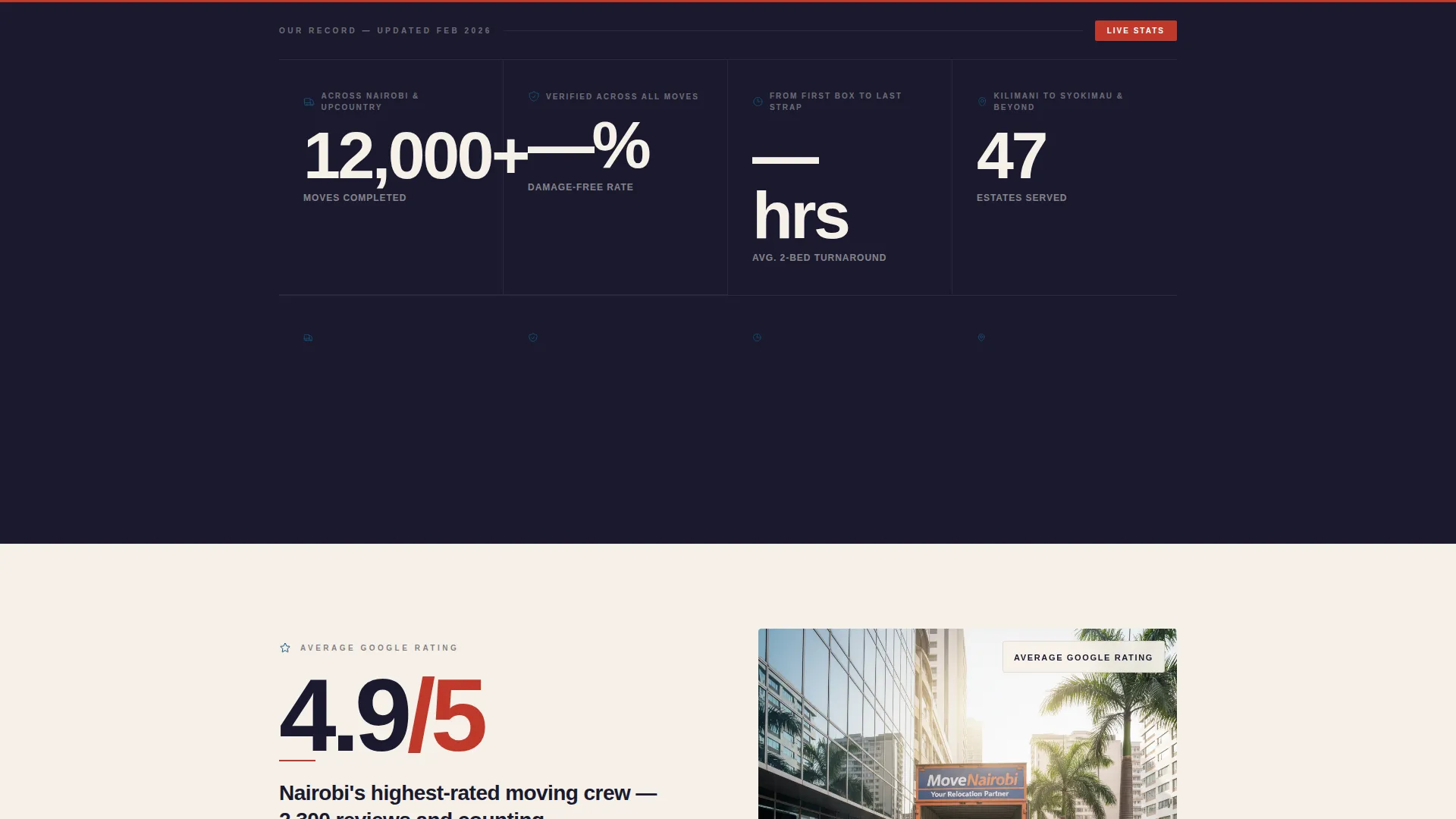Trusted Moving | Free Website Template | Rocket