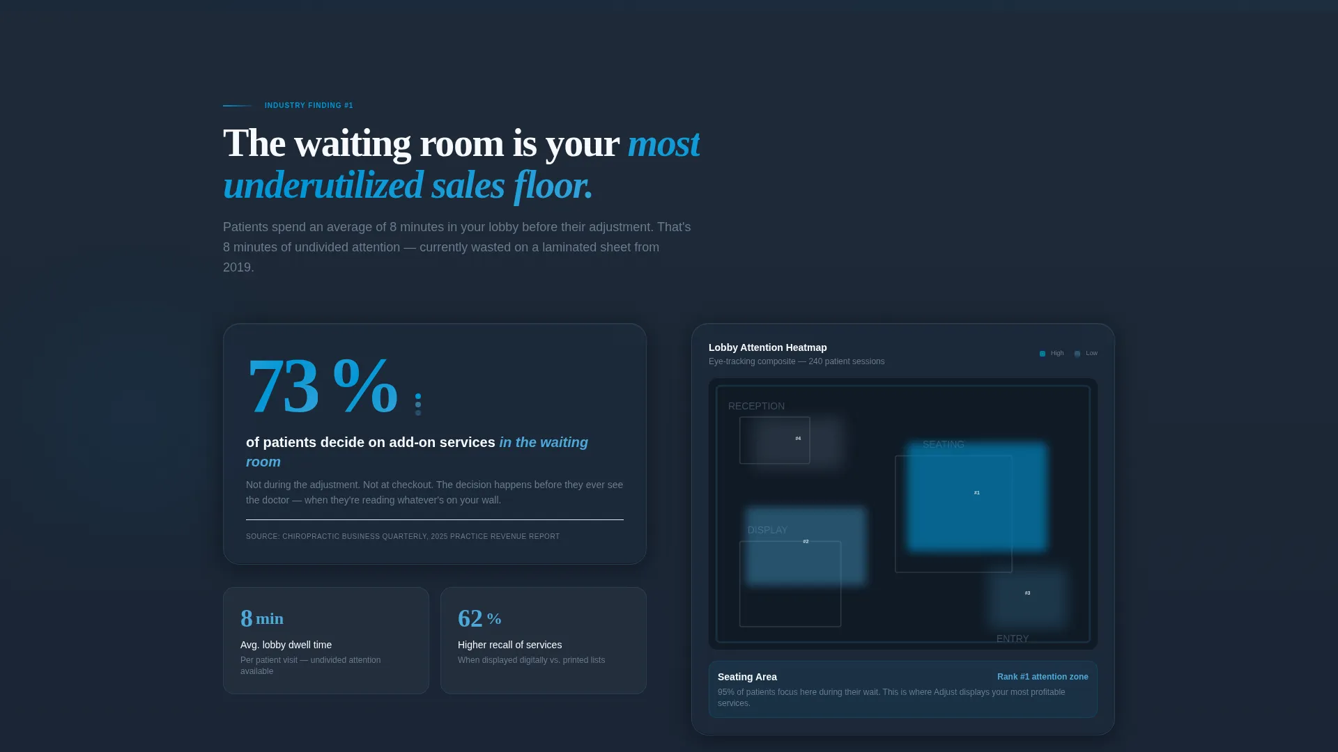 Chiropractic Digital Presence Pricing Website Template