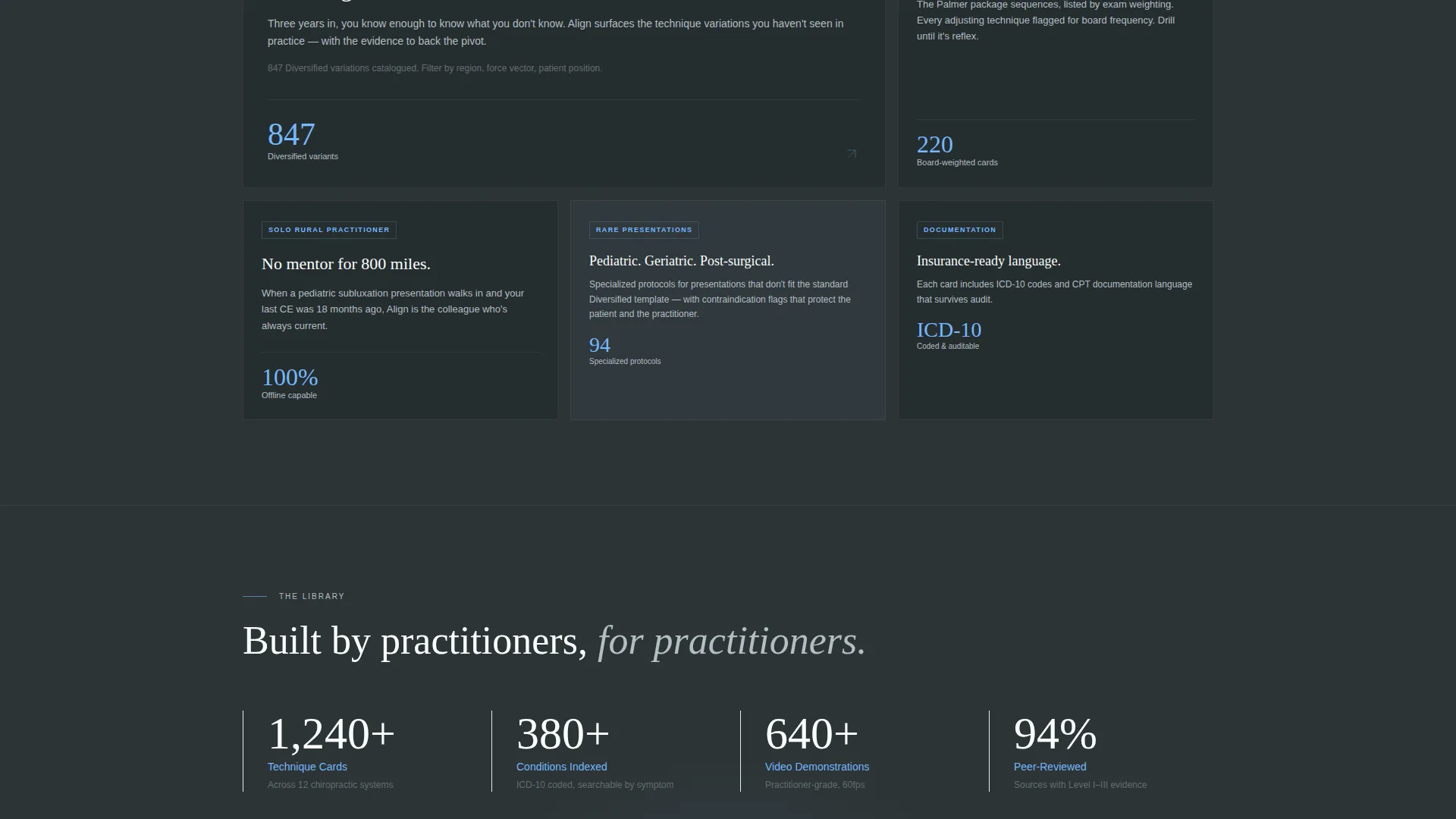 Chiropractic Digital Presence Specialist Careers Website Template