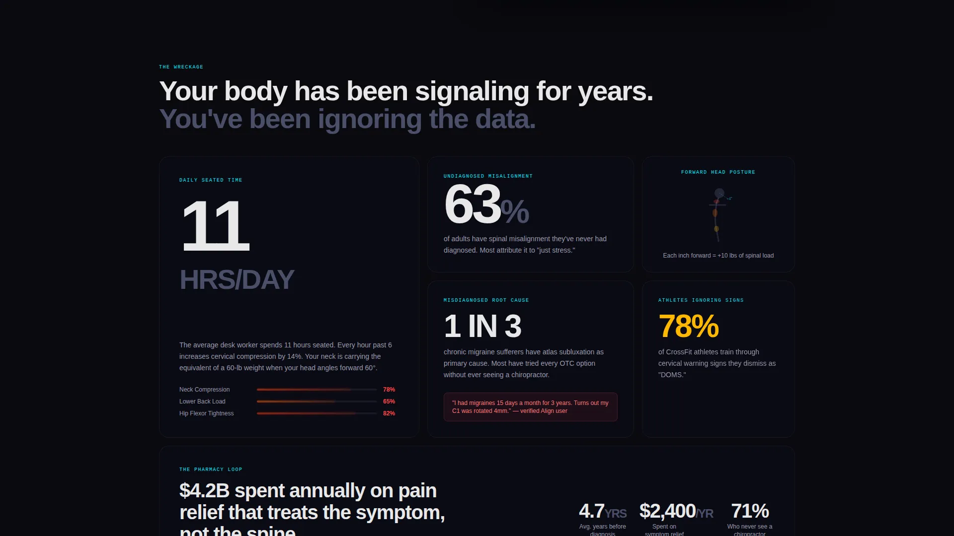 Chiropractic Digital Presence Advanced Careers Website Template