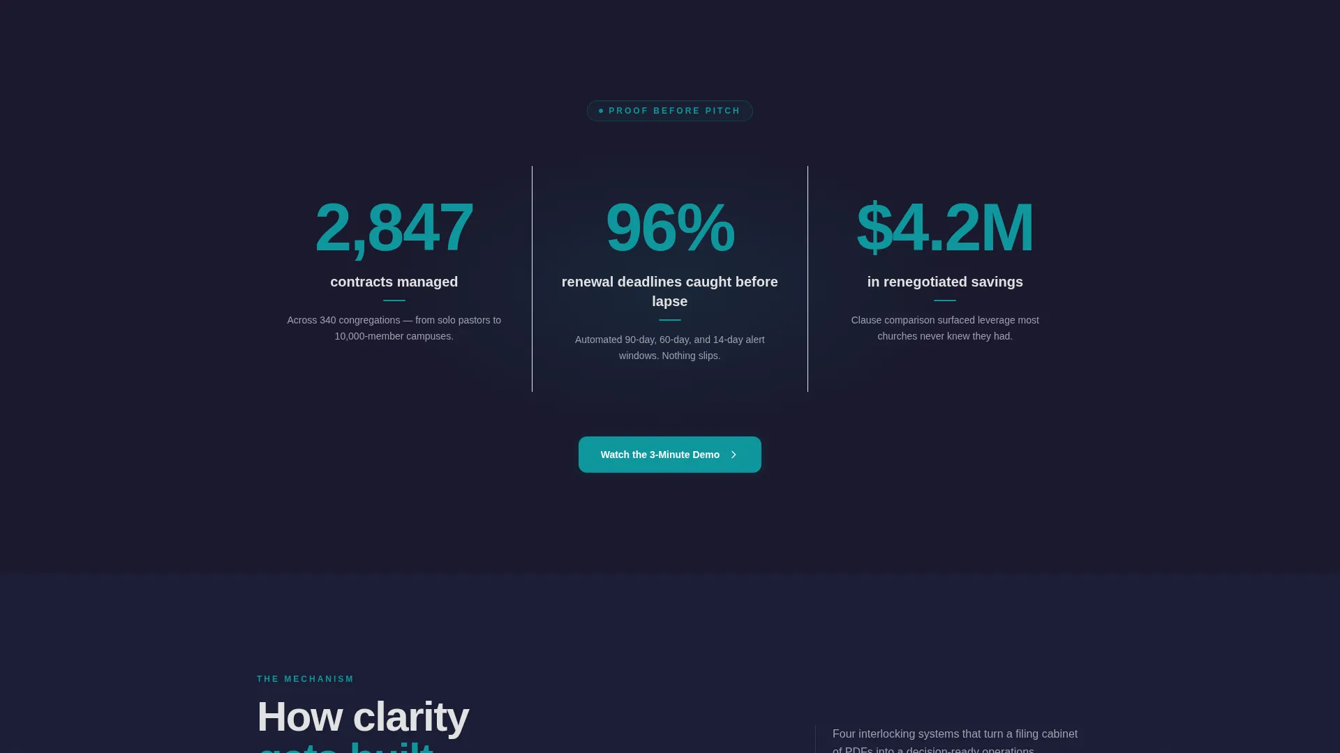 Church & Religious Software Specialist Reviews Website Template