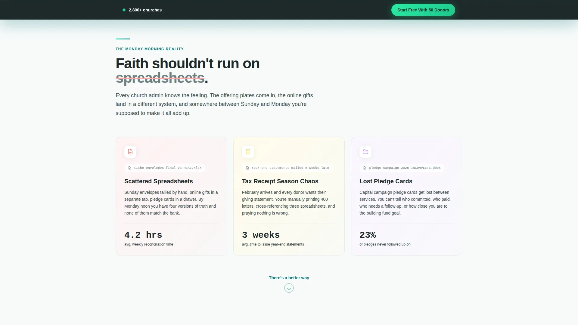 Church & Religious Software Professional Website Template