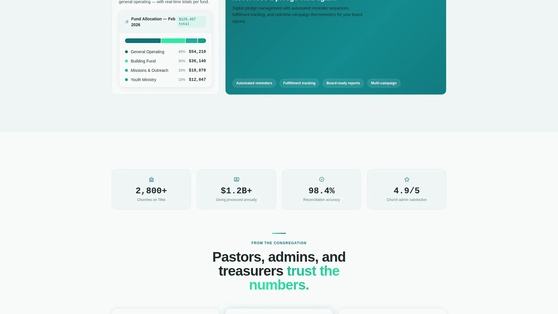 Church & Religious Software Professional Website Template