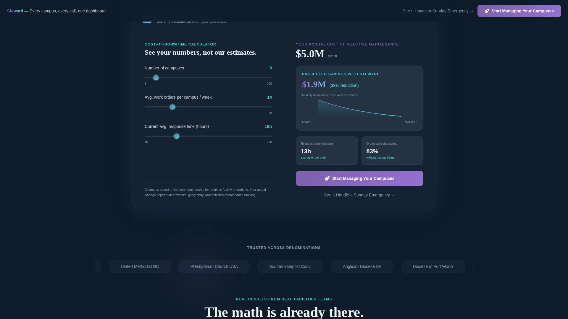 Church & Religious Software Advanced Cost Calculator Website Template