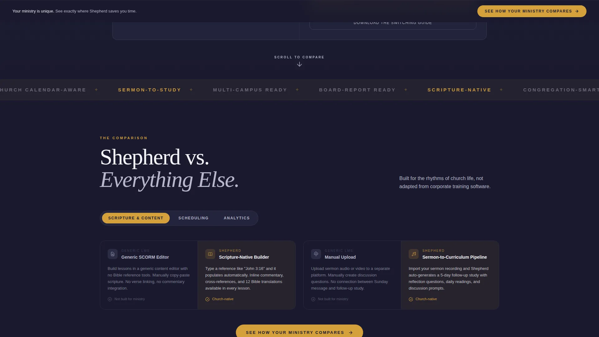 Church & Religious Software Complete Cost Calculator Website Template