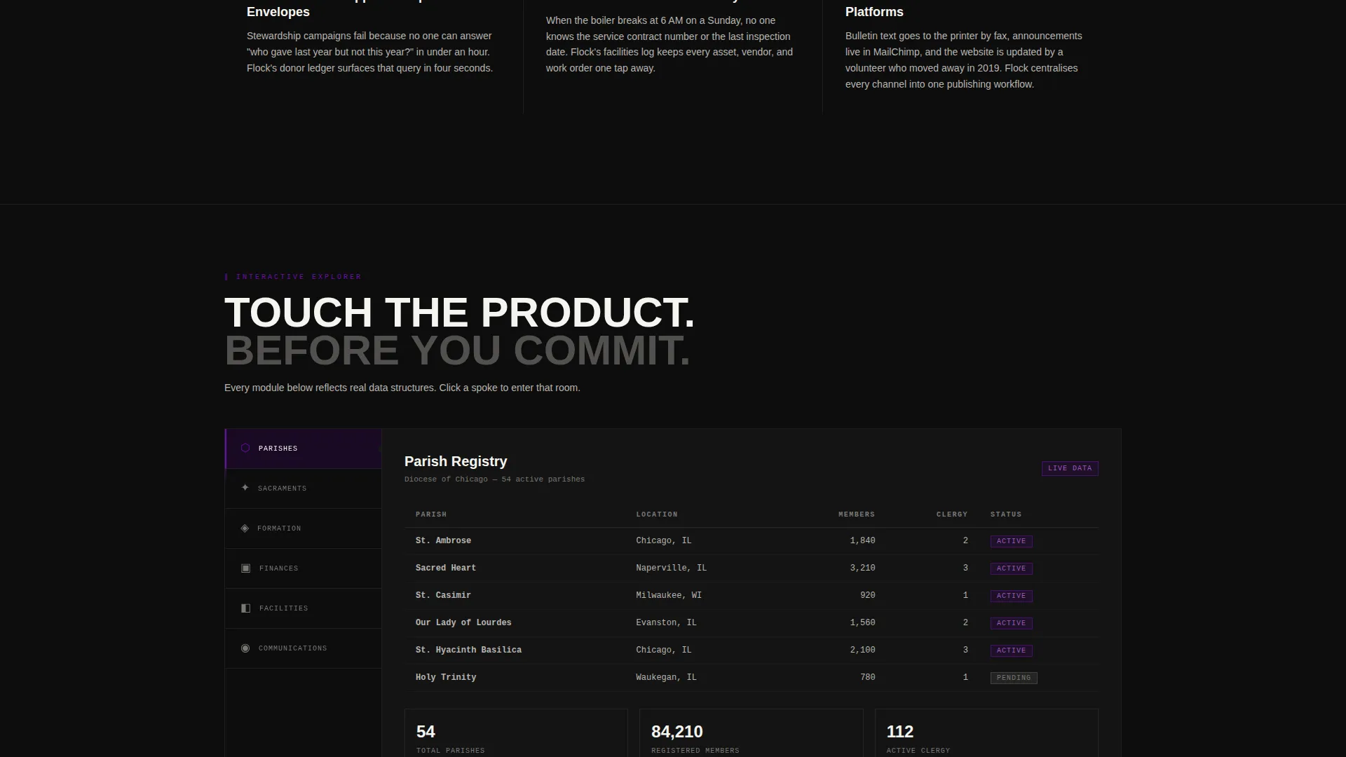 Church & Religious Software Advanced Professional Website Template