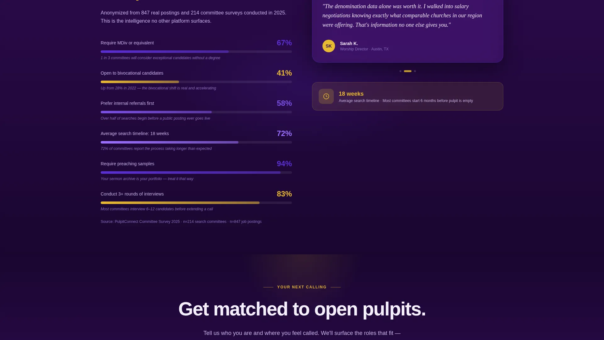 Church & Religious Org Careers Website Template