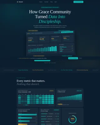 Church & Religious Org Portfolio Website Template