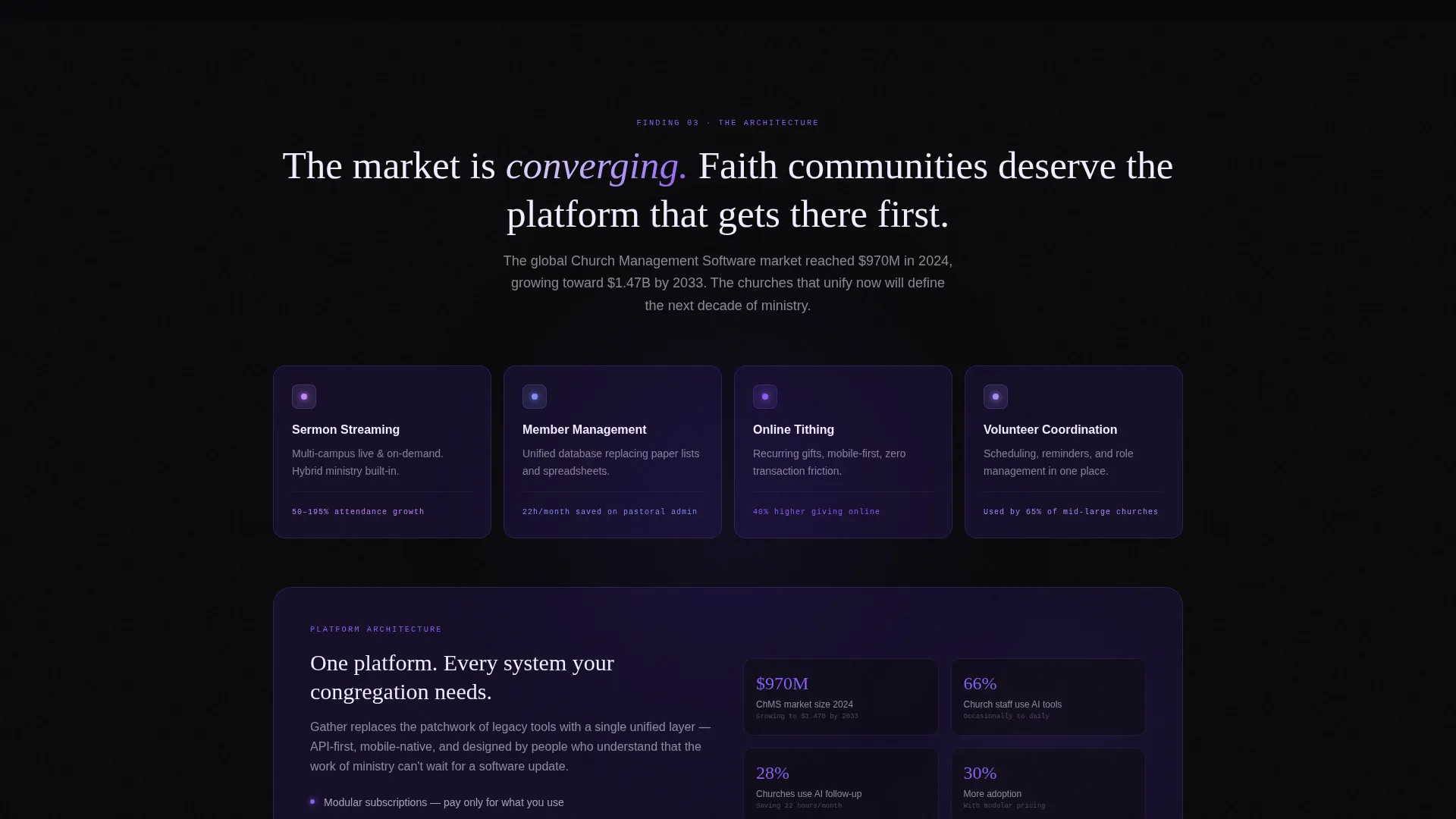 Church & Religious Org Specialist Professional Website Template