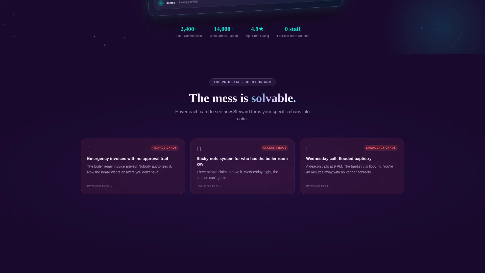 Church & Religious Org Reviews Website Template