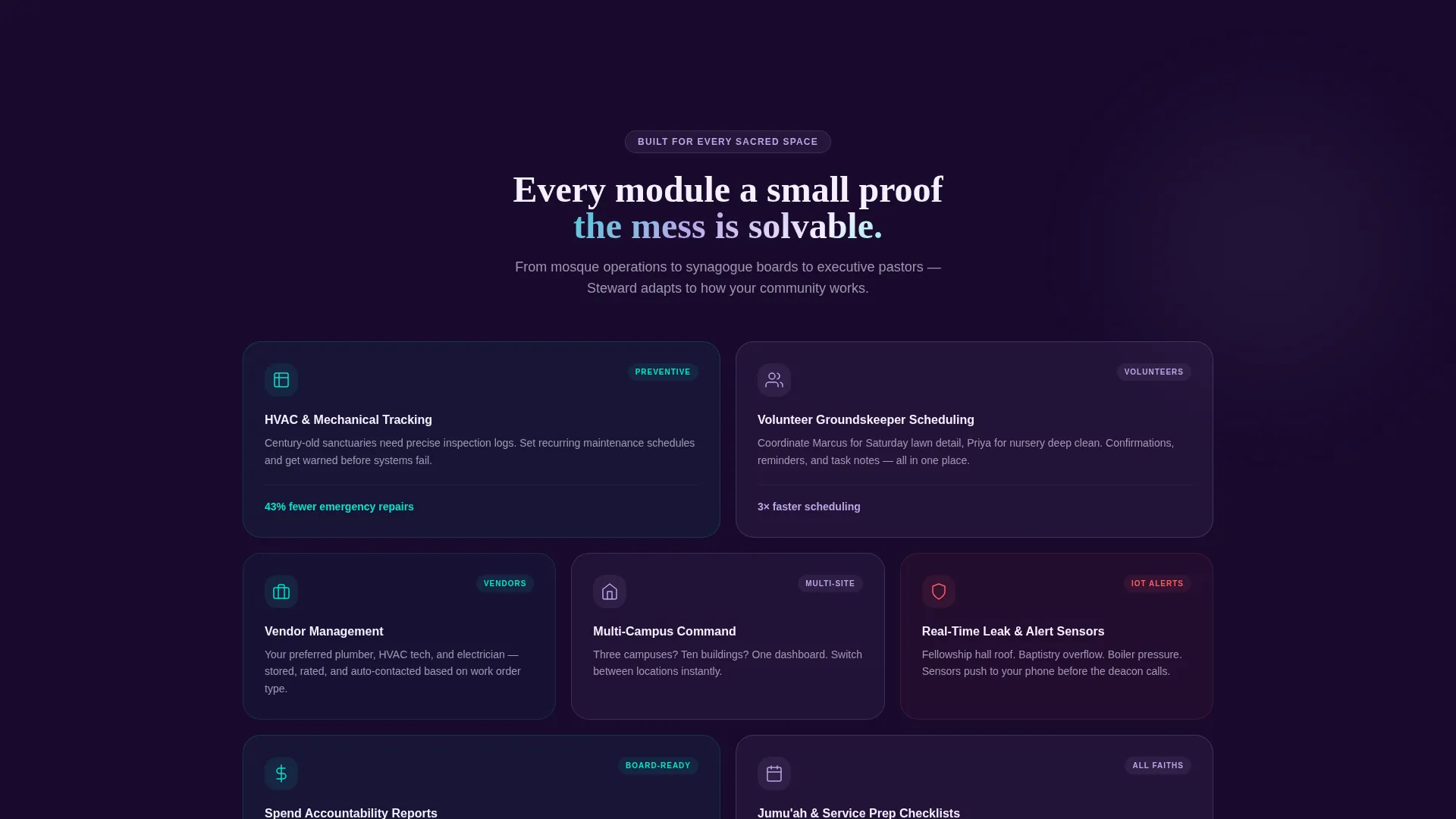 Church & Religious Org Reviews Website Template