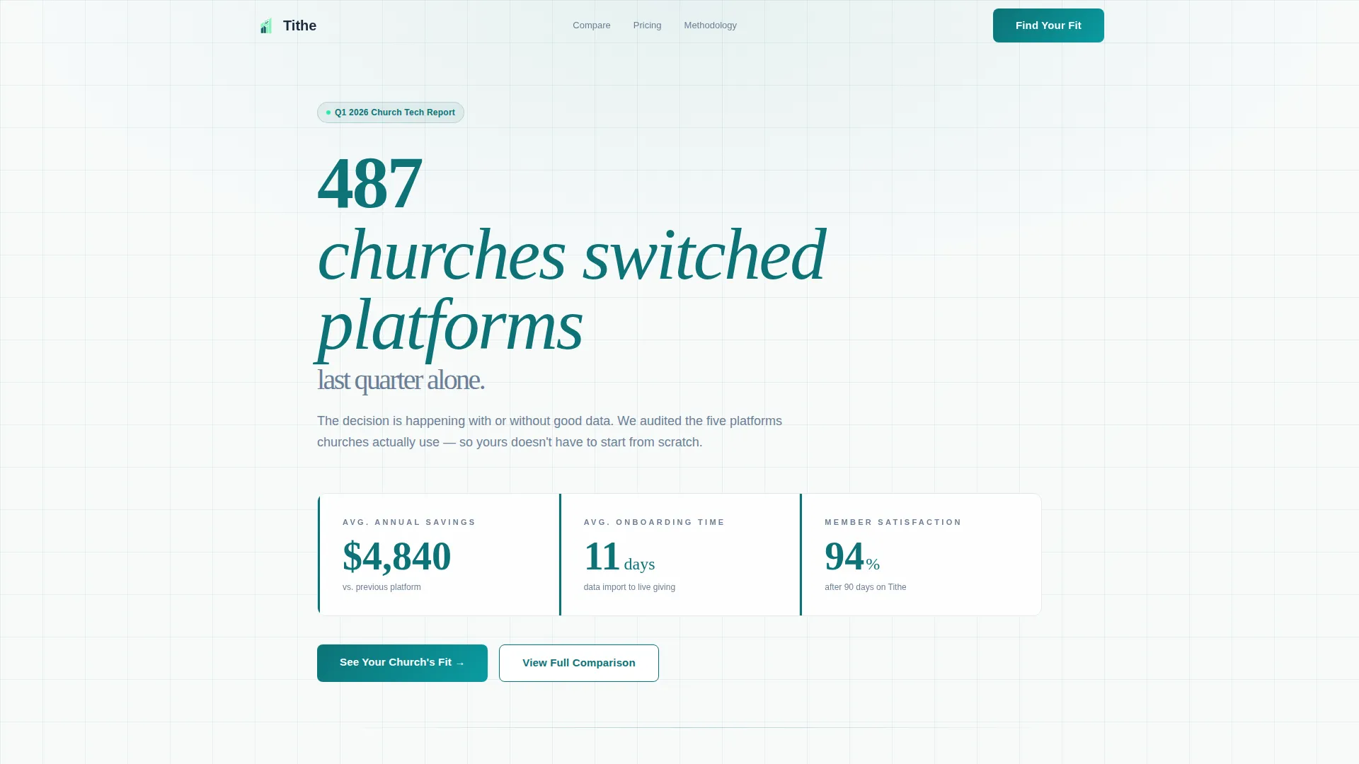Church & Religious Org Pricing Website Template