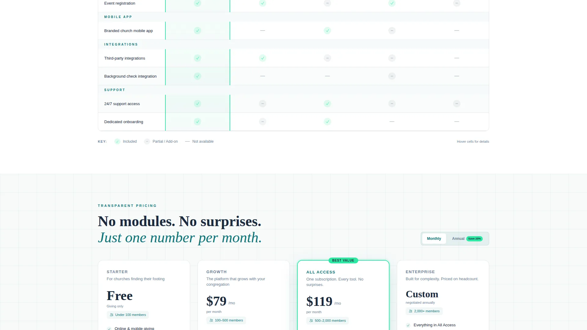 Church & Religious Org Pricing Website Template