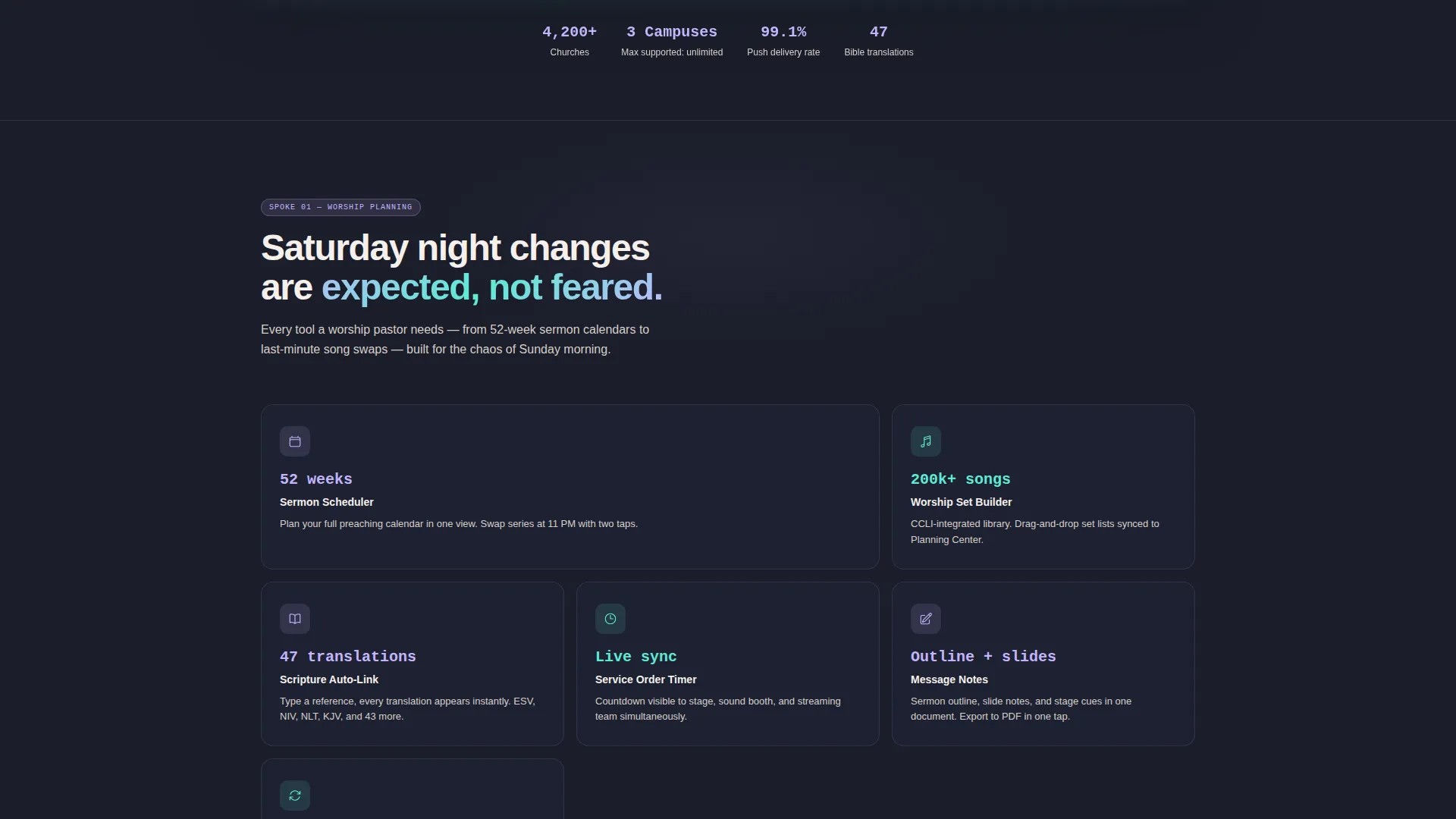 Church & Religious Org Premium Professional Website Template