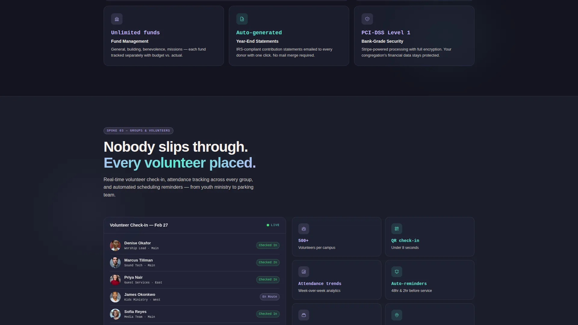 Church & Religious Org Premium Professional Website Template