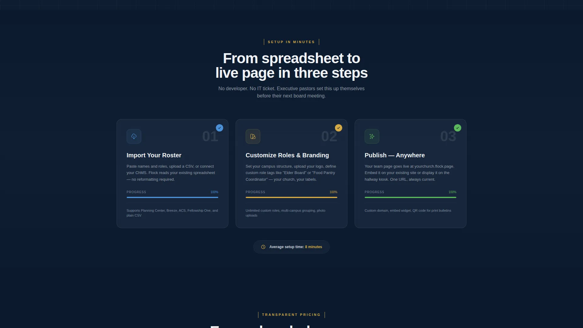 Church & Religious Org Specialist Pricing Website Template