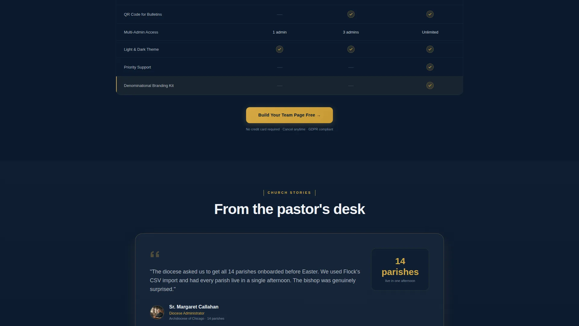 Church & Religious Org Specialist Pricing Website Template