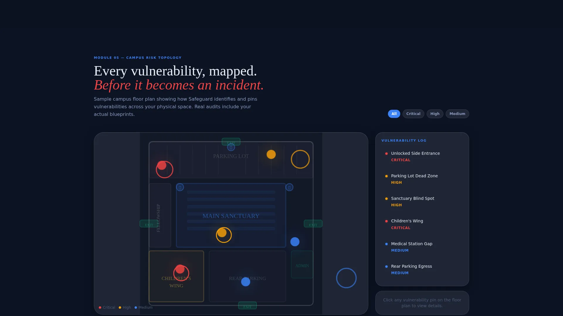 Church Safety Management Landing Page Template
