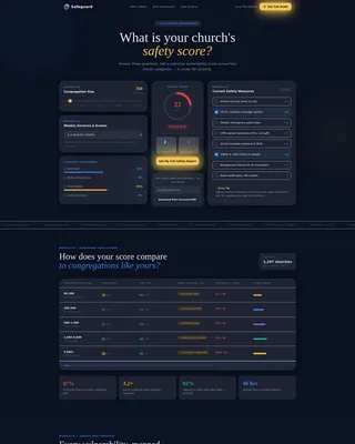 Church Safety Management Landing Page Template