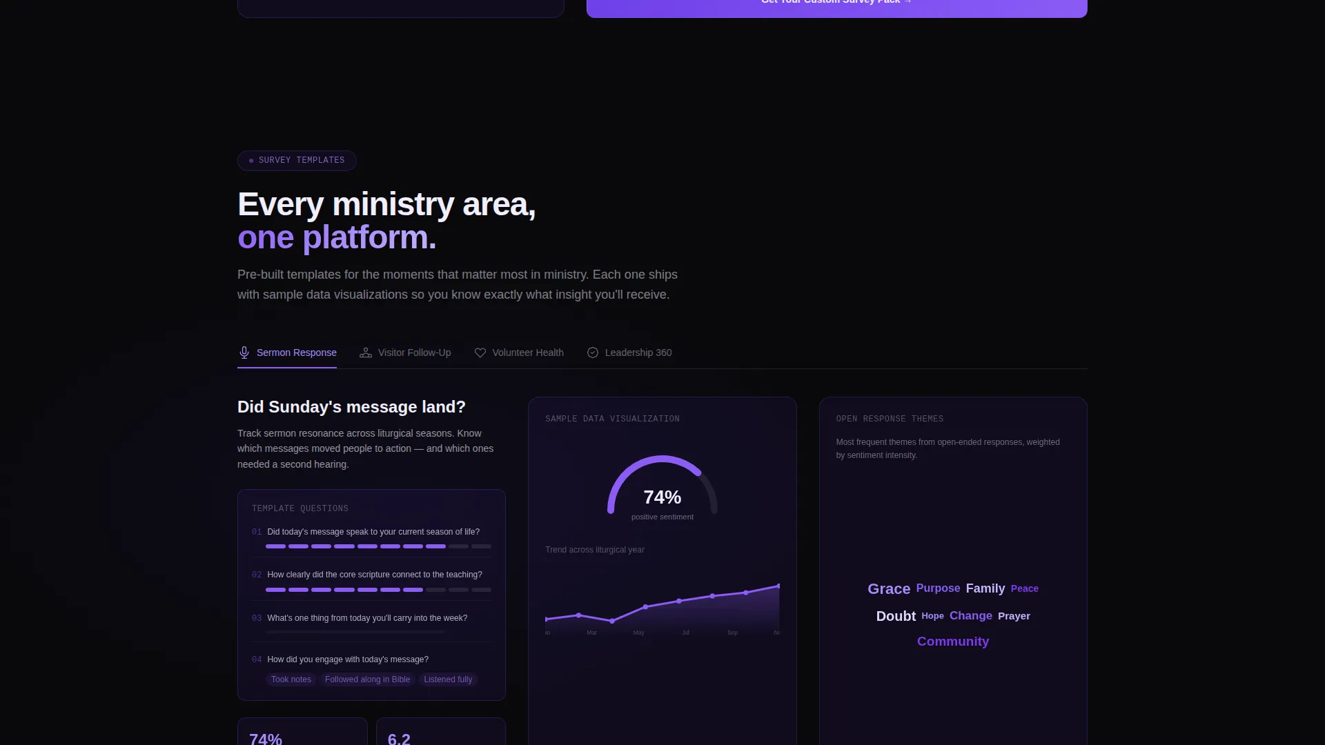 Church Survey & Feedback App Landing Page Template