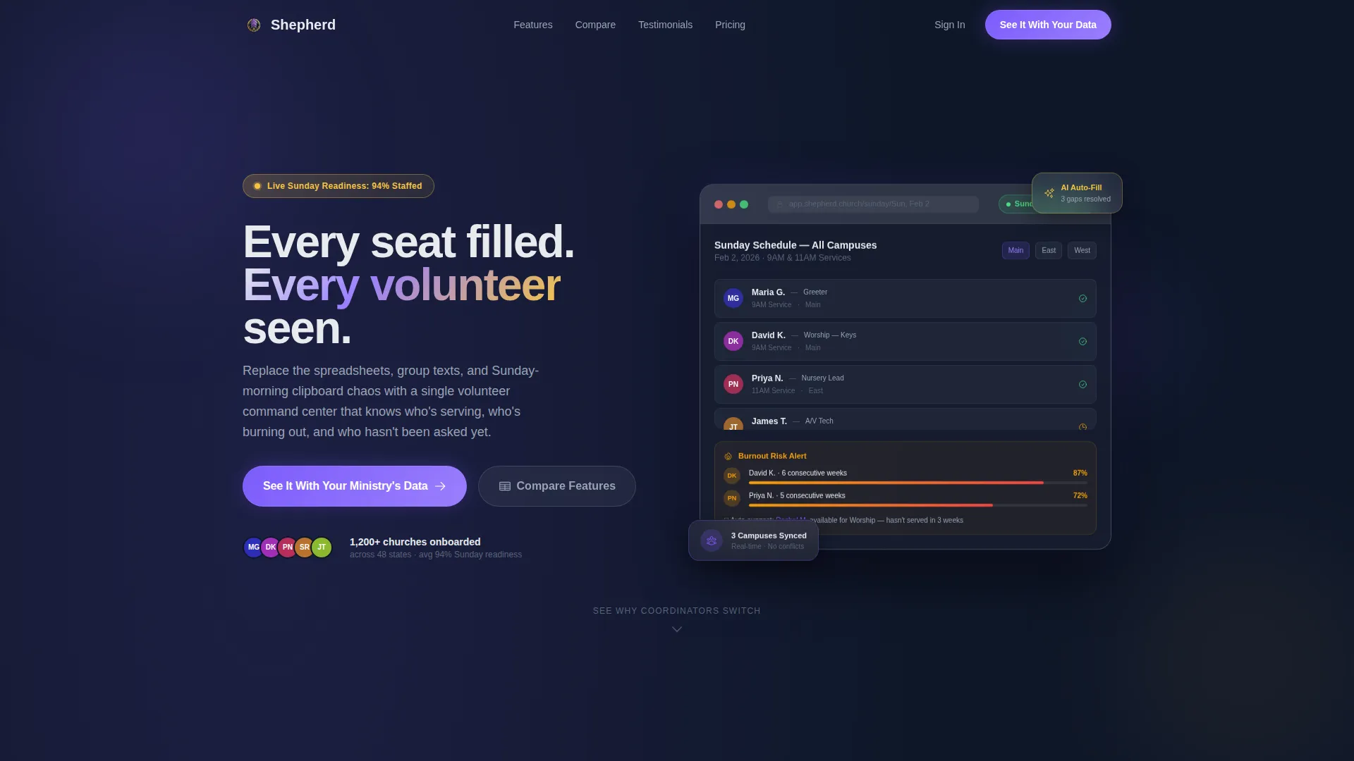 Church Volunteer Management Landing Page Template