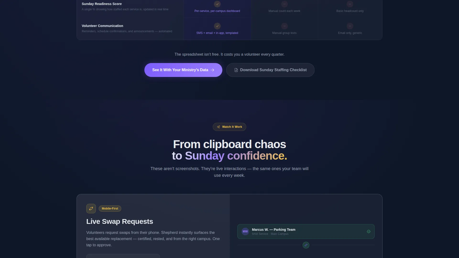 Church Volunteer Management Landing Page Template