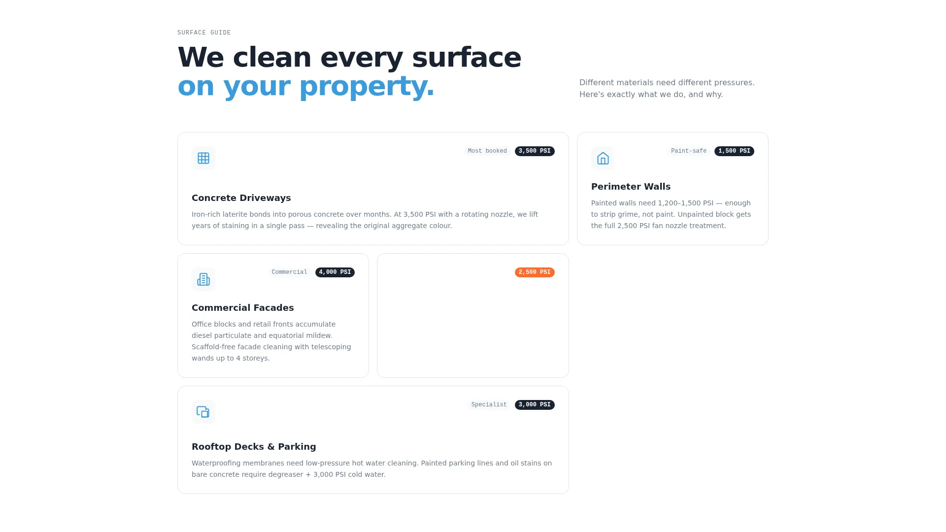 Forceful Power Wash | Free Website Template | Rocket