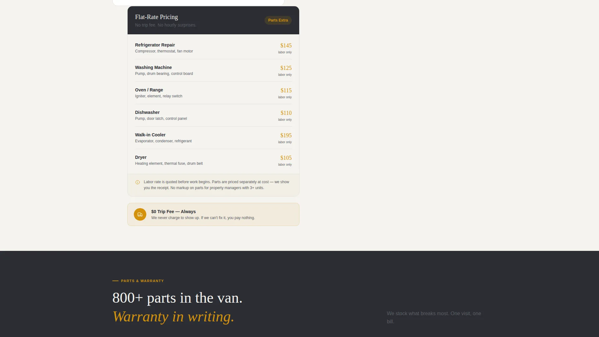 Trusted Appliancerepair | Free Website Template | Rocket
