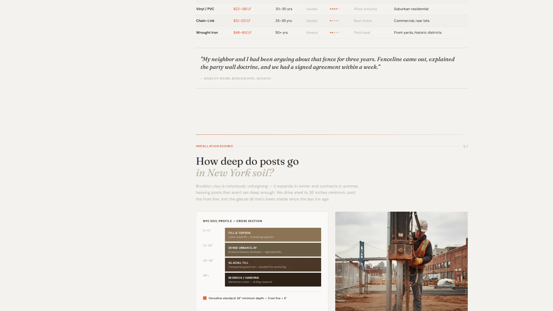 Expert Fence Installation | Free Website Template | Rocket