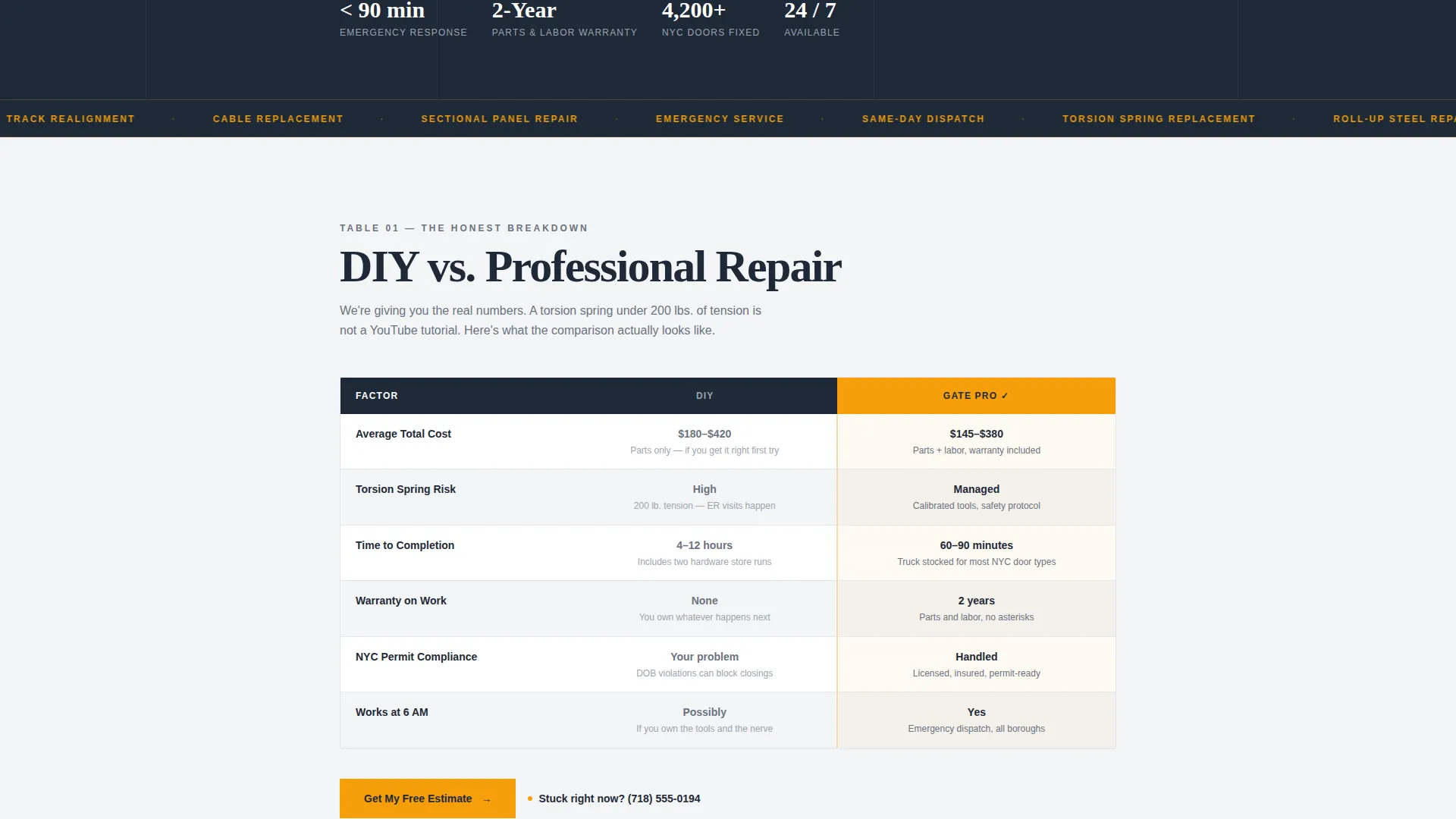 Reliable Garagedoor | Free Website Template | Rocket