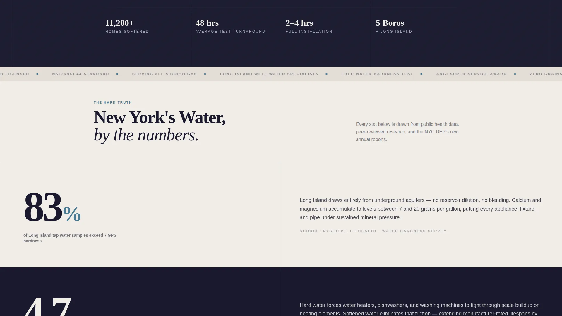 Authoritative Watersoftening | Free Website Template | Rocket