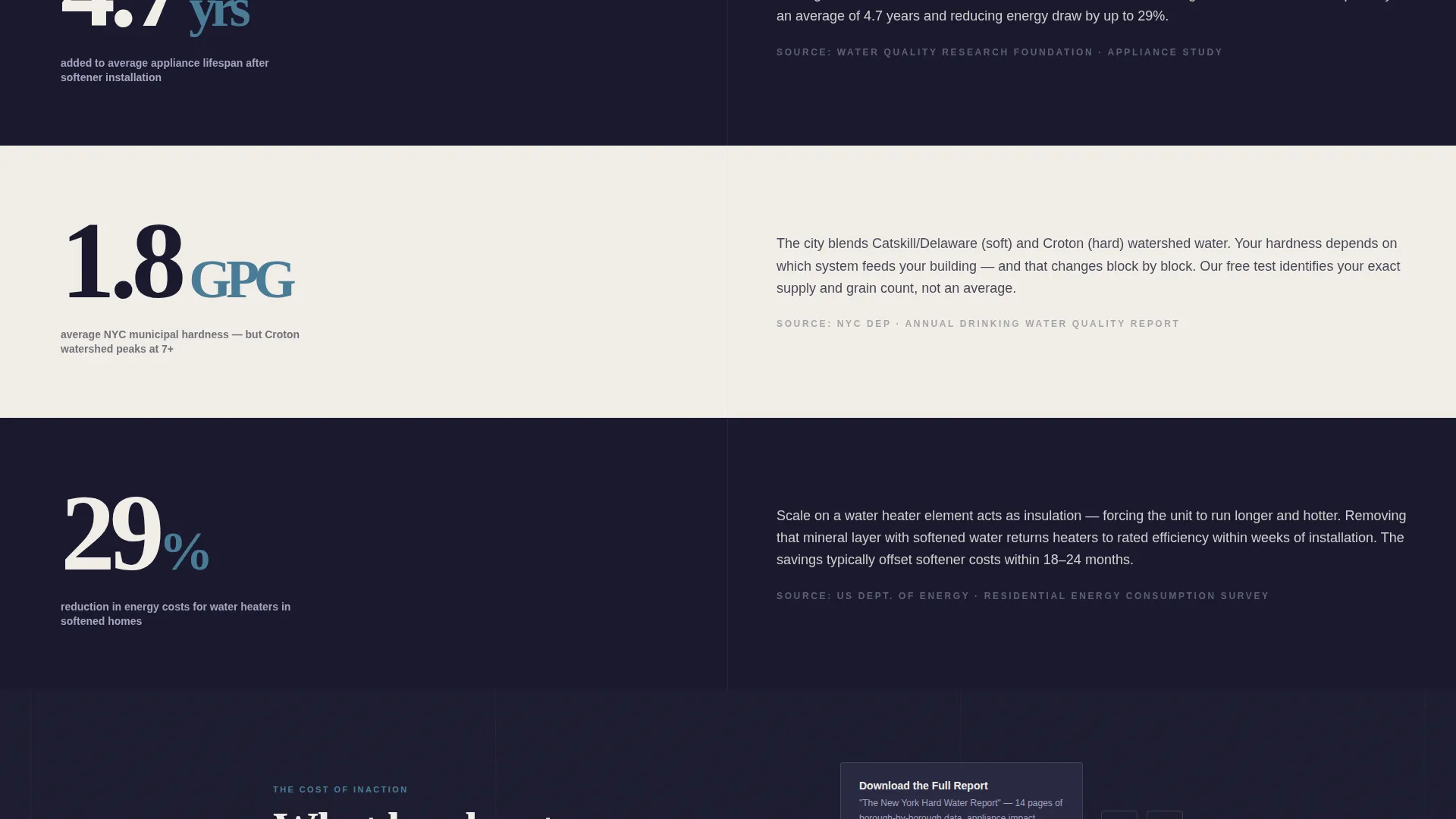 Authoritative Watersoftening | Free Website Template | Rocket