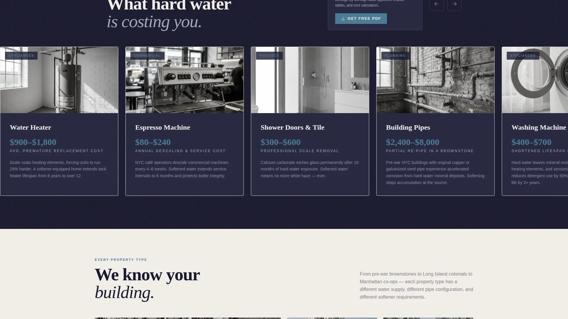 Authoritative Watersoftening | Free Website Template | Rocket