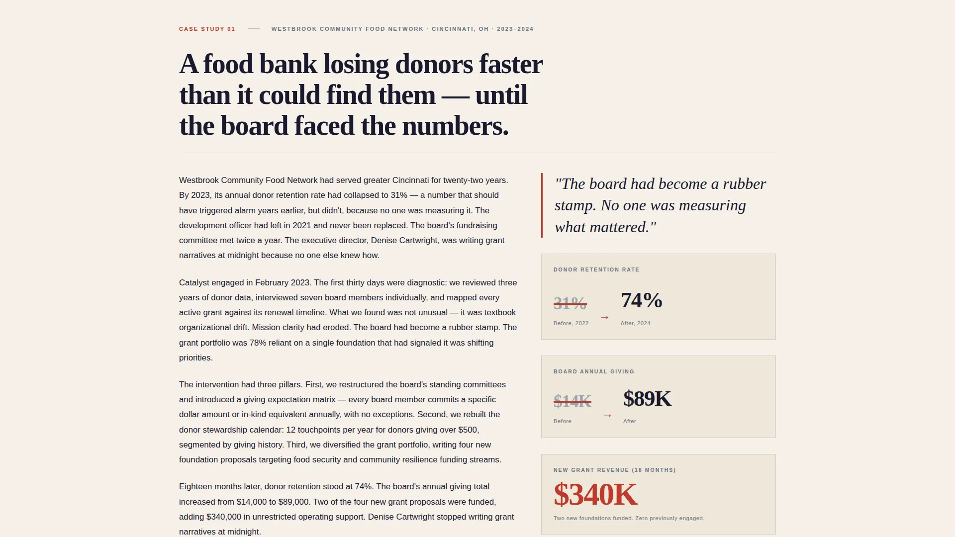 Nonprofit Consulting Landing Page Template