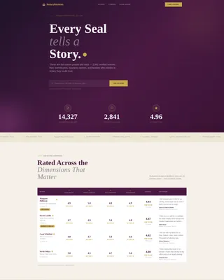 Notary Review & Comparison Landing Page Template