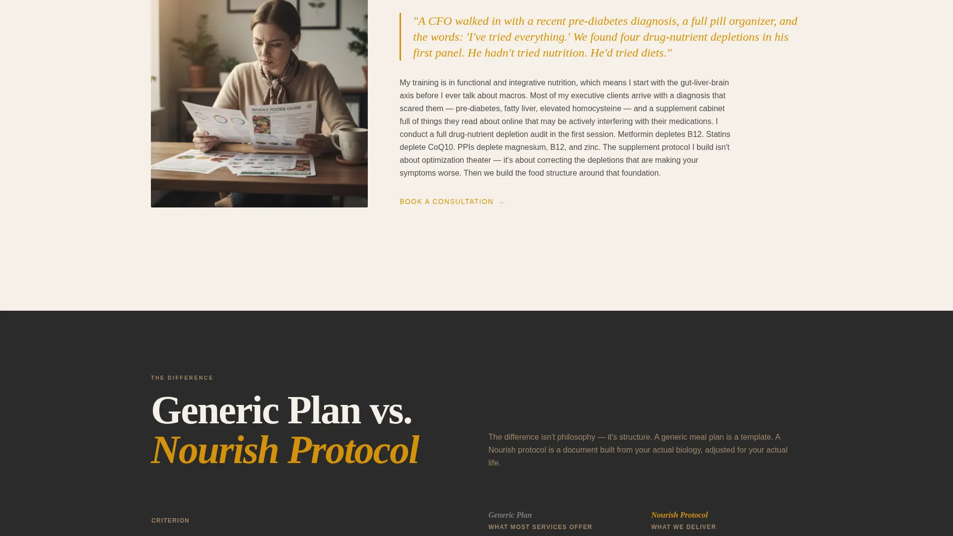 Editorial Nutritionist Landing Page Template