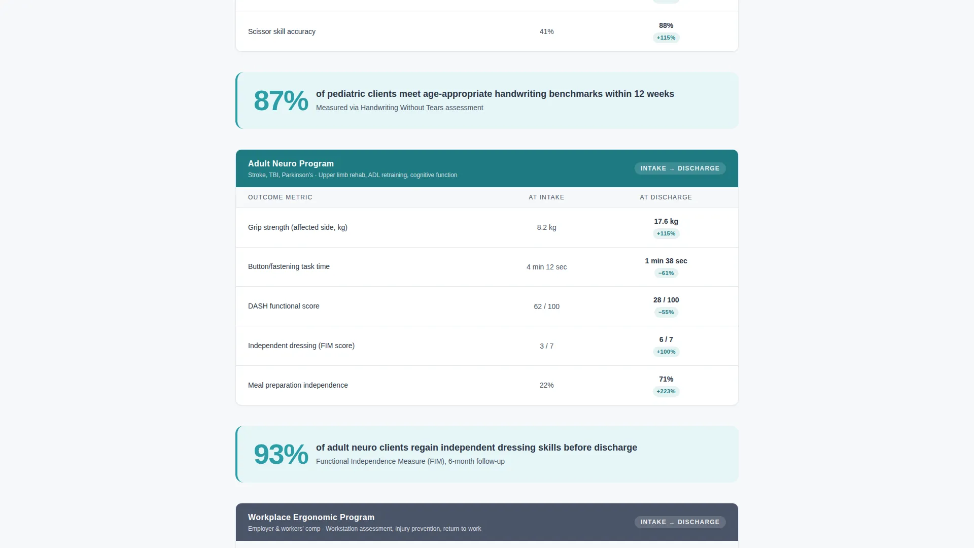 Occupational Therapy Landing Page Template