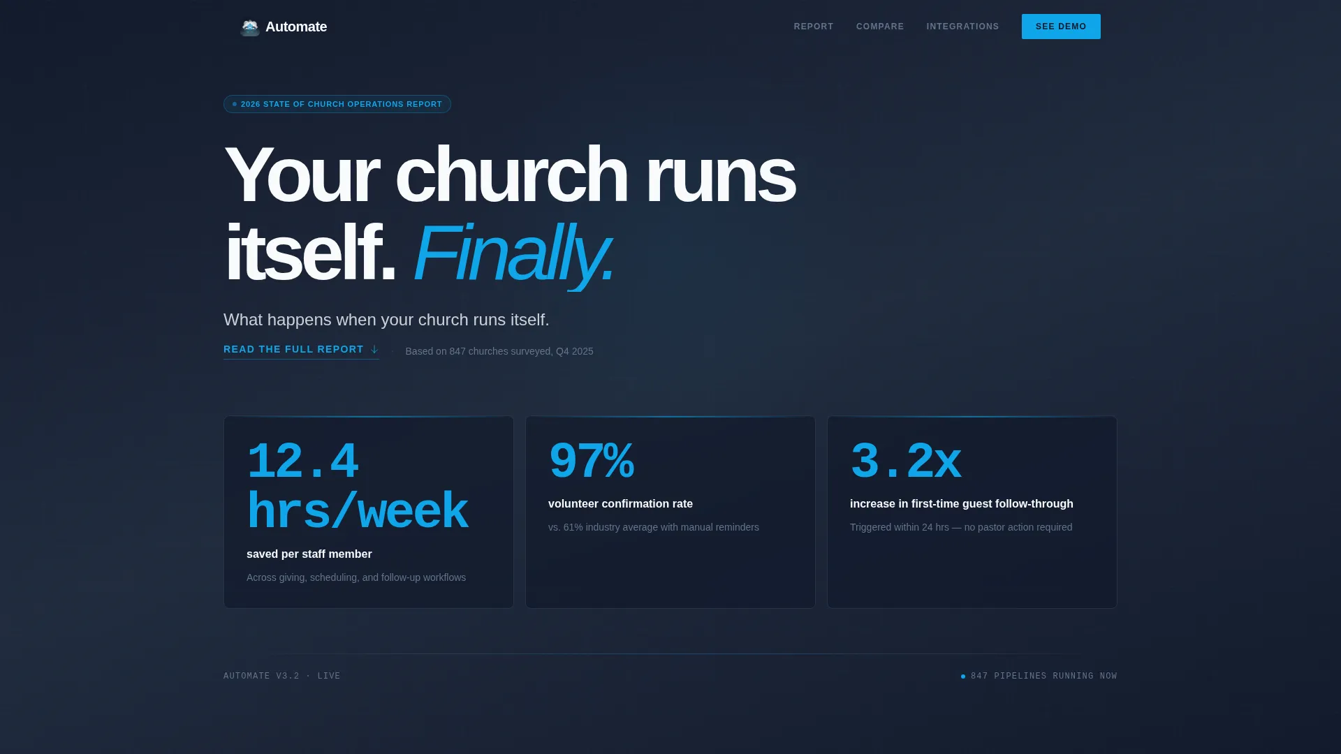 Church Workflow Automation Landing Page Template