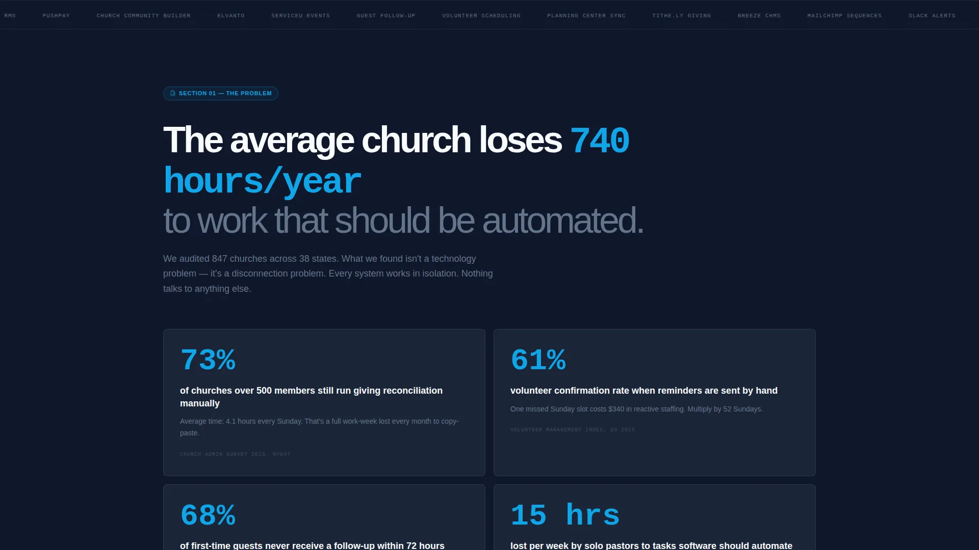 Church Workflow Automation Landing Page Template