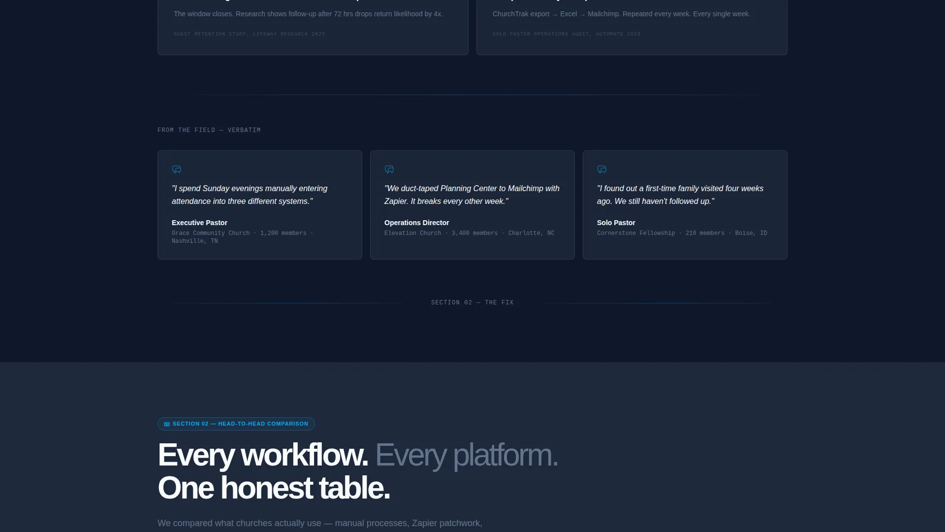 Church Workflow Automation Landing Page Template